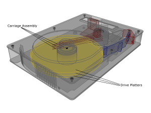 What a hard drive looks like on the inside.